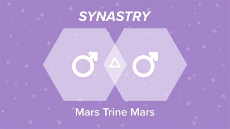 mars trine mars synastry|synastry mars sextile.